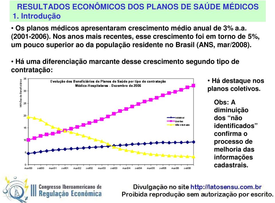 Nos anos mais recentes, esse crescimento foi em torno de 5%, um pouco superior ao da população residente no Brasil (ANS,