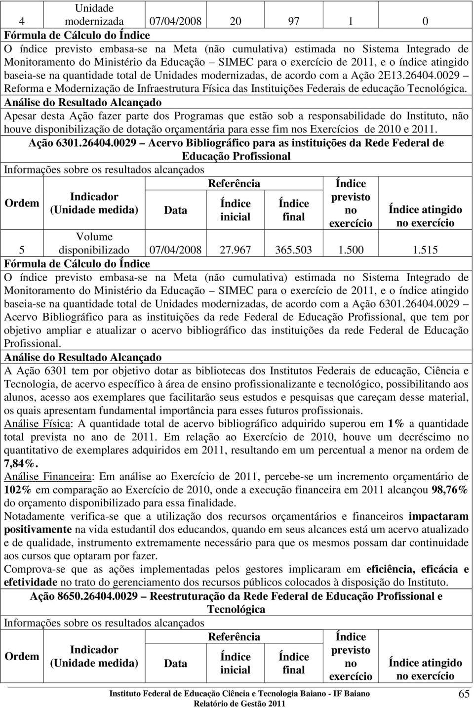 0029 Reforma e Modernização de Infraestrutura Física das Instituições Federais de educação Tecnológica.