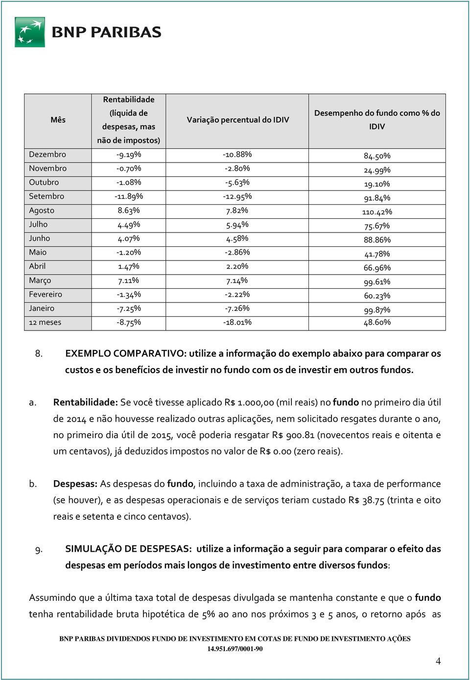 61% Fevereiro -1.34% -2.22% 60.23% Janeiro -7.25% -7.26% 99.87% 12 meses -8.75% -18.01% 48.60% 8.