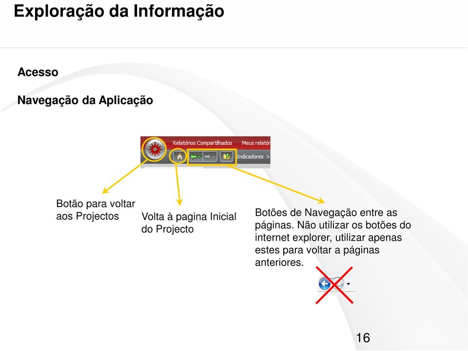 Navegação entre as páginas.