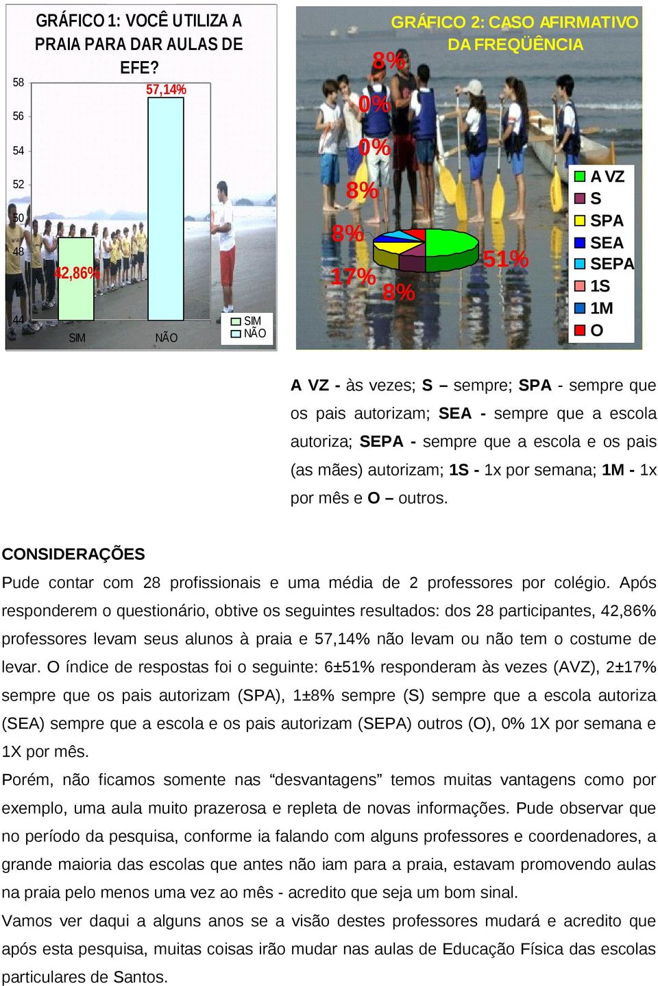 escola autoriza; SEPA - sempre que a escola e os pais (as mães) autorizam; 1S - 1x por semana; 1M - 1x por mês e O outros.