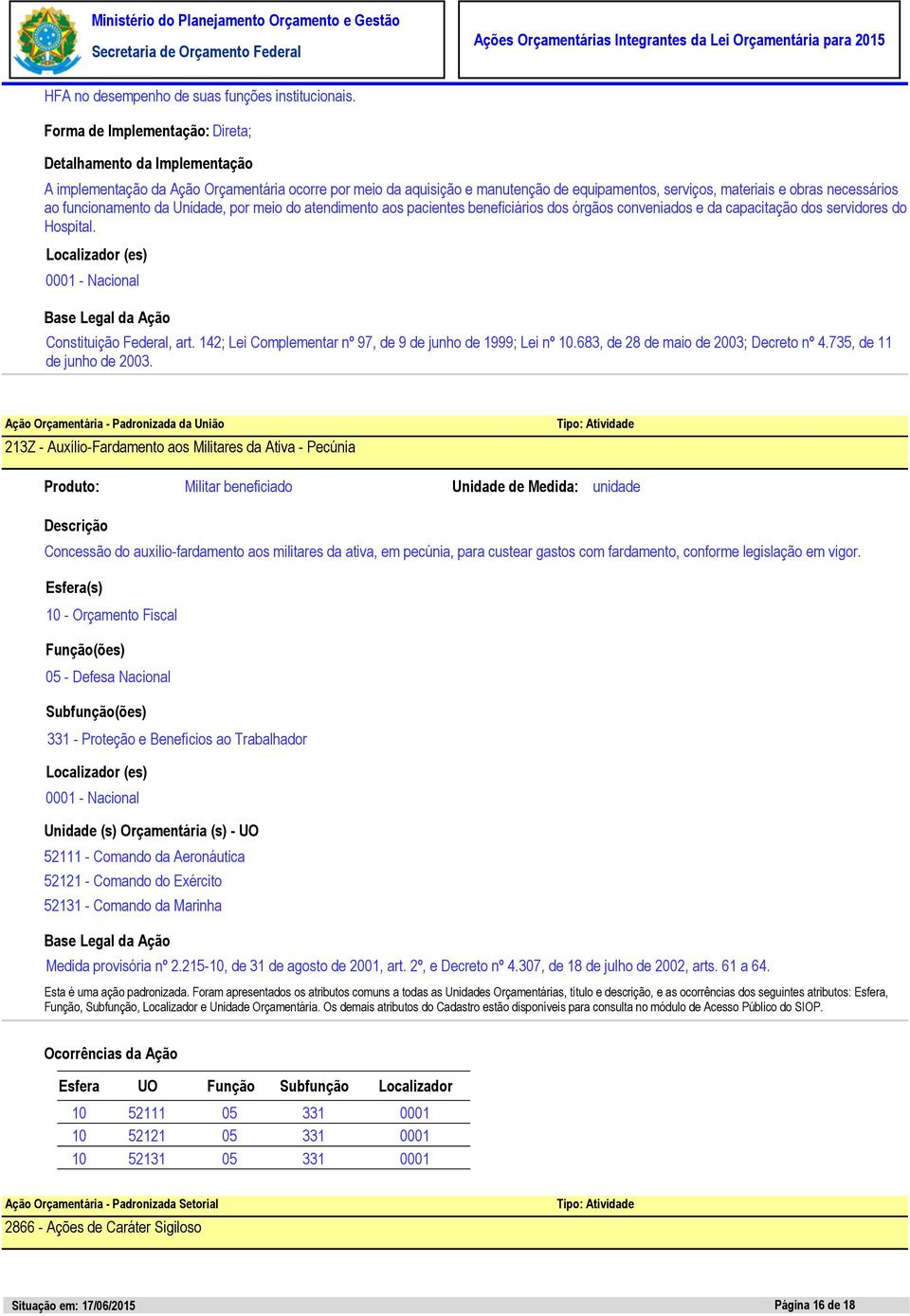 ao funcionamento da Unidade, por meio do atendimento aos pacientes beneficiários dos órgãos conveniados e da capacitação dos servidores do Hospital. Constituição Federal, art.