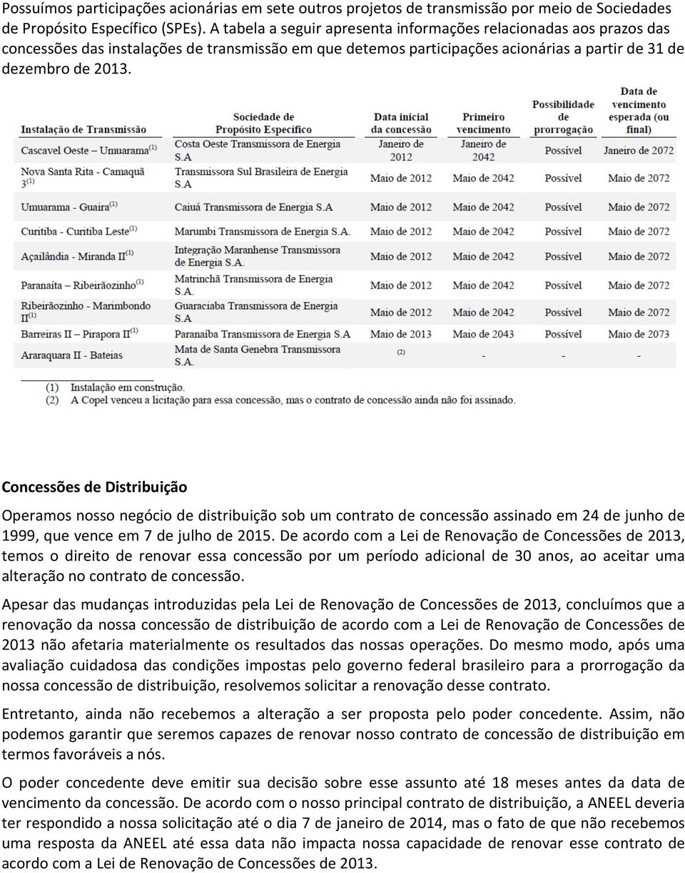 Concessões de Distribuição Operamos nosso negócio de distribuição sob um contrato de concessão assinado em 24 de junho de 1999, que vence em 7 de julho de 2015.