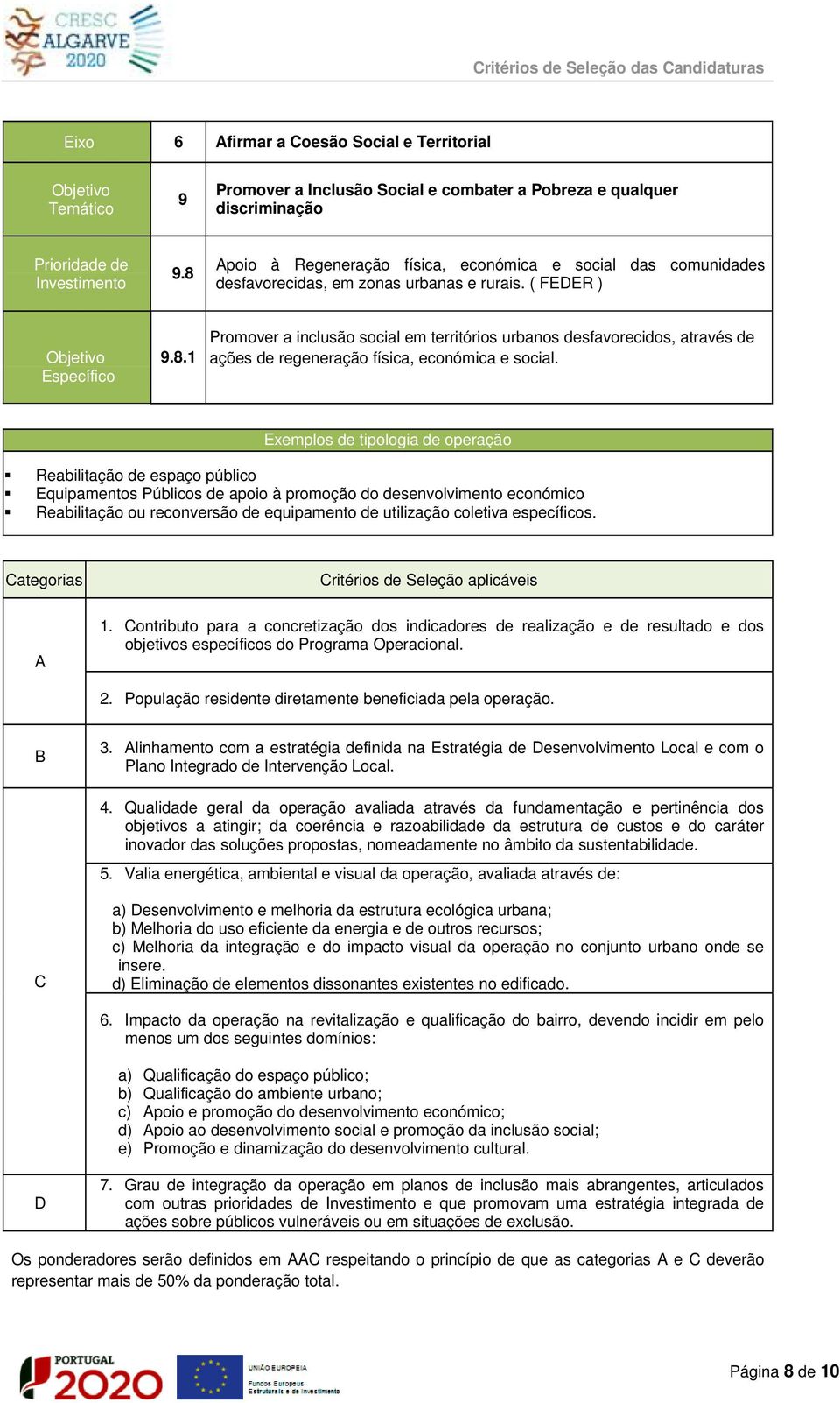 Exemplos de tipologia de operação Reabilitação de espaço público Equipamentos Públicos de apoio à promoção do desenvolvimento económico Reabilitação ou reconversão de equipamento de utilização