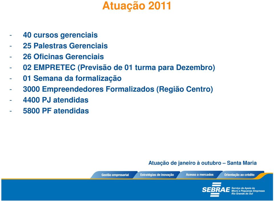 da formalização - 3000 Empreendedores Formalizados (Região Centro) - 4400