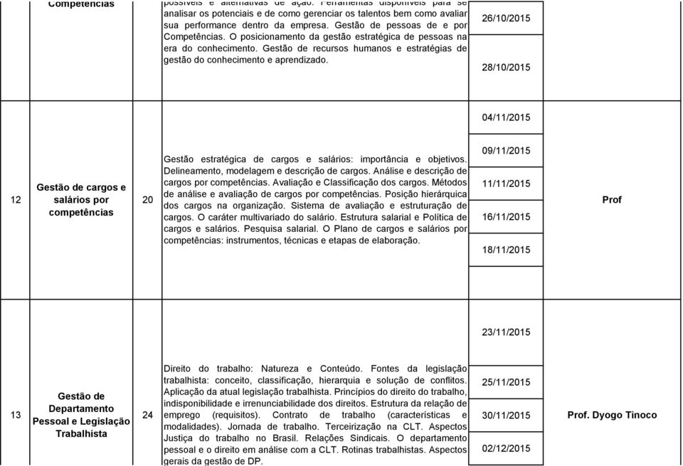 26/10/15 28/10/15 04/11/15 12 Gestão de cargos e salários por competências Gestão estratégica de cargos e salários: importância e objetivos. Delineamento, modelagem e descrição de cargos.