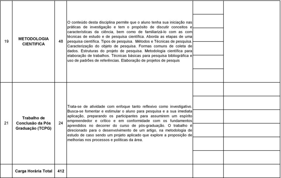 Caracterização do objeto de pesquisa. Formas comuns de coleta de dados. Estruturas do projeto de pesquisa. Metodologia científica para elaboração de trabalhos.