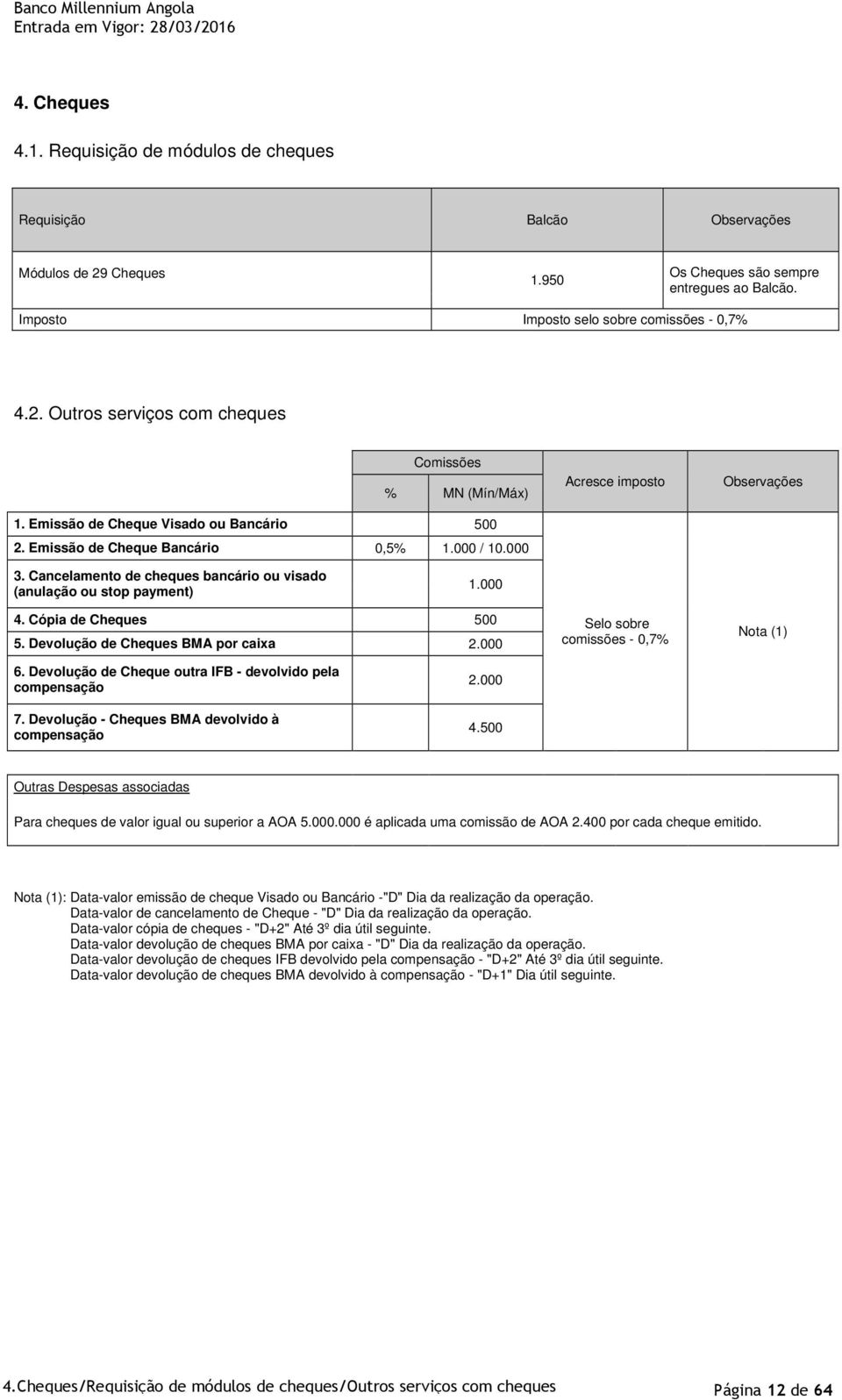 Cópia de Cheques 500 5. Devolução de Cheques BMA por caixa 2.000 comissões - Nota (1) 6. Devolução de Cheque outra IFB - devolvido pela compensação 7.