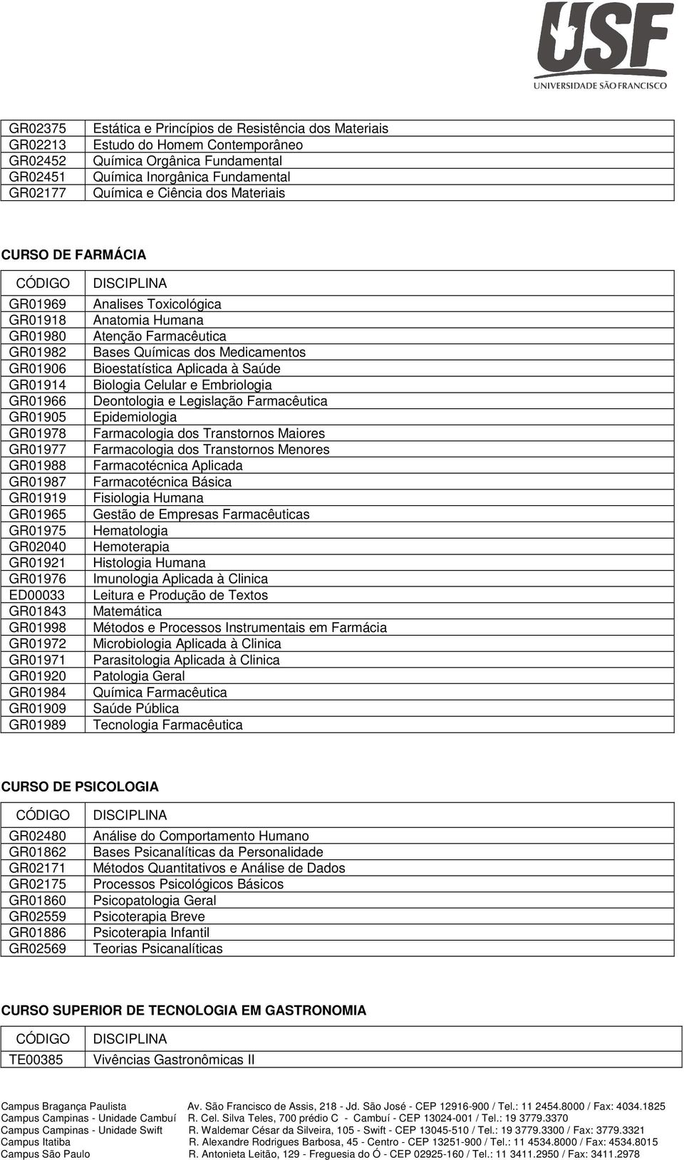 GR01989 Analises Toxicológica Anatomia Humana Atenção Farmacêutica Bases Químicas dos Medicamentos Bioestatística Aplicada à Saúde Biologia Celular e Embriologia Deontologia e Legislação Farmacêutica