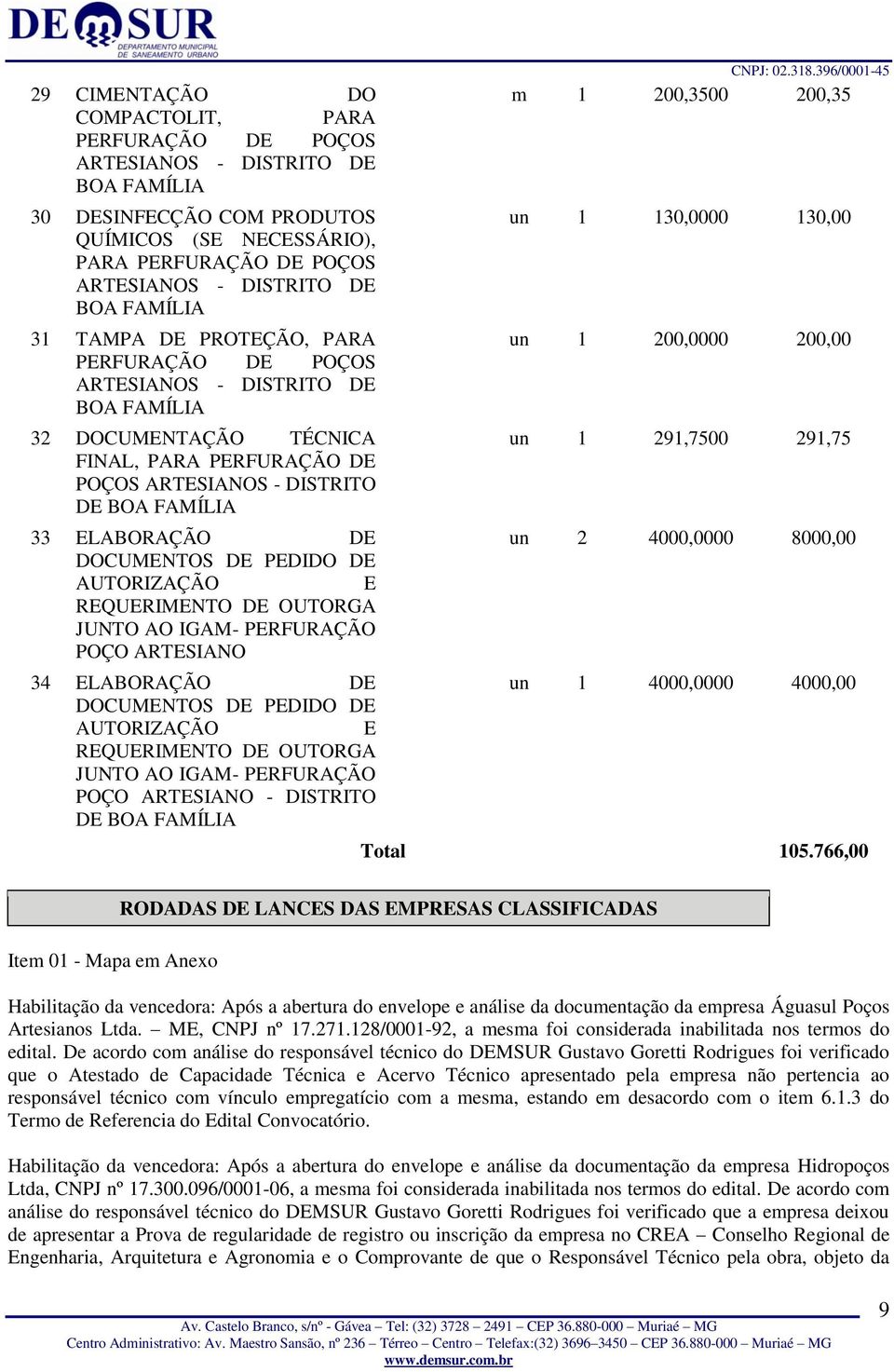 m 1 200,3500 200,35 un 1 130,0000 130,00 un 1 200,0000 200,00 un 1 291,7500 291,75 un 2 4000,0000 8000,00 un 1 4000,0000 4000,00 Total 105.