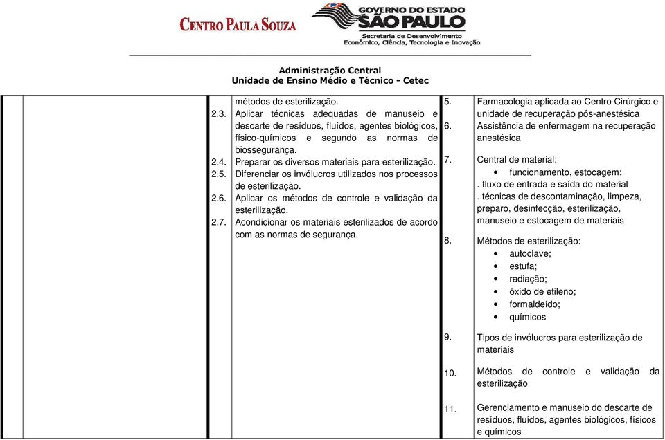 Acondicionar os materiais esterilizados de acordo com as normas de segurança. 5. 6. 7. 8.