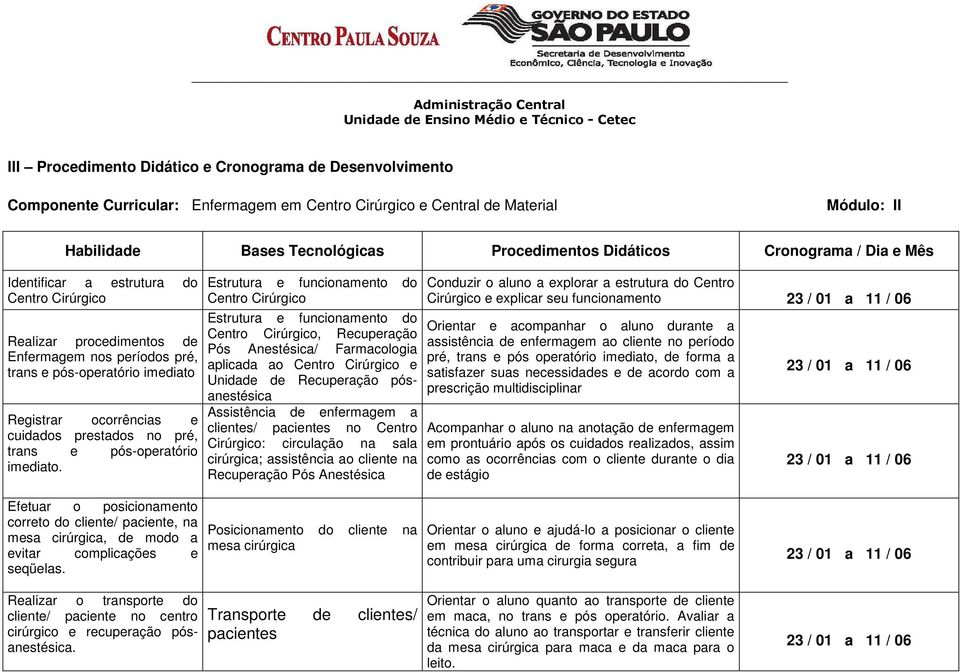 pré, trans e pós-operatório imediato.