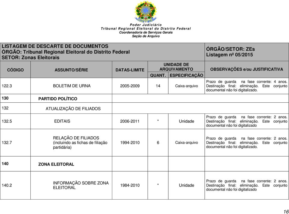 5 EDITAIS 2006-2011 * Unidade Prazo de guarda na fase corrente: 2 anos. 132.