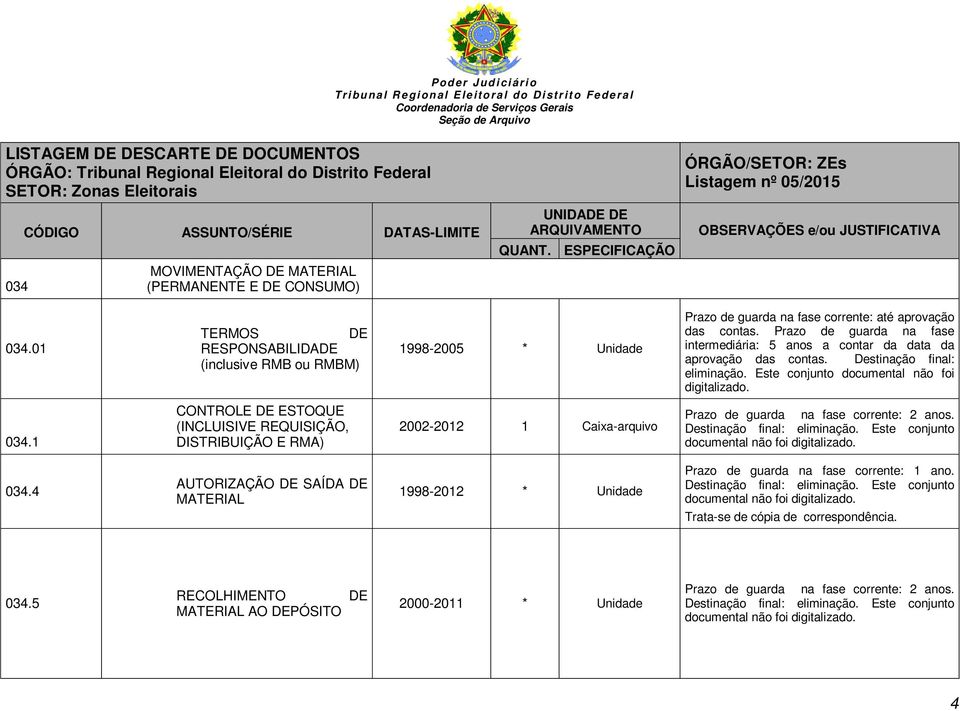 1 CONTROLE DE ESTOQUE (INCLUISIVE REQUISIÇÃO, DISTRIBUIÇÃO E RMA) 2002-2012 1 Caixa-arquivo Prazo de guarda na fase