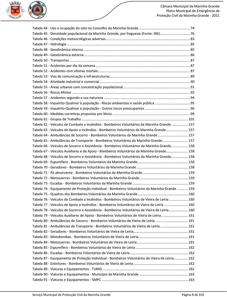 .. 87 Tabela 51 - Acidentes por dia da semana... 87 Tabela 52 - Acidentes com vítimas mortais... 87 Tabela 53 - Vias de comunicação e infraestruturas... 89 Tabela 54 - Atividade industrial e comercial.