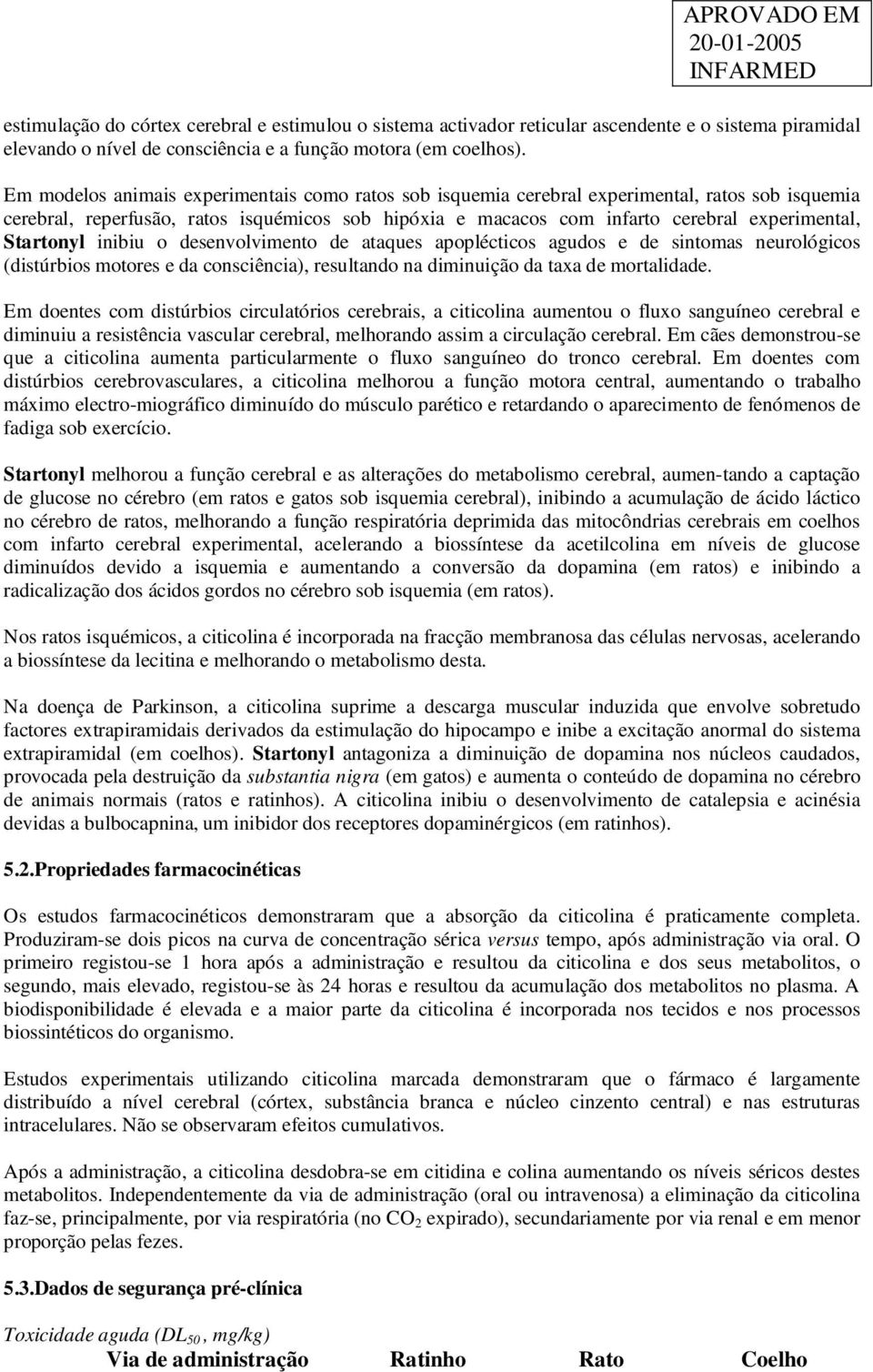 Startonyl inibiu o desenvolvimento de ataques apoplécticos agudos e de sintomas neurológicos (distúrbios motores e da consciência), resultando na diminuição da taxa de mortalidade.