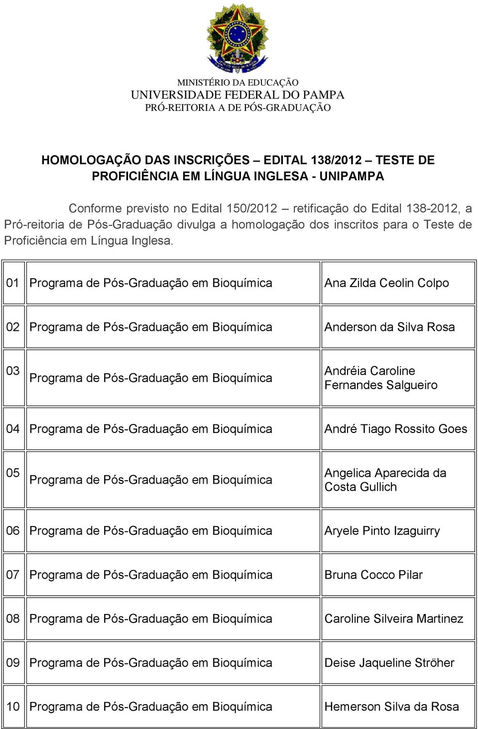 01 Programa de Pós-Graduação em Bioquímica Ana Zilda Ceolin Colpo 02 Programa de Pós-Graduação em Bioquímica Anderson da Silva Rosa 03 Programa de Pós-Graduação em Bioquímica Andréia Caroline