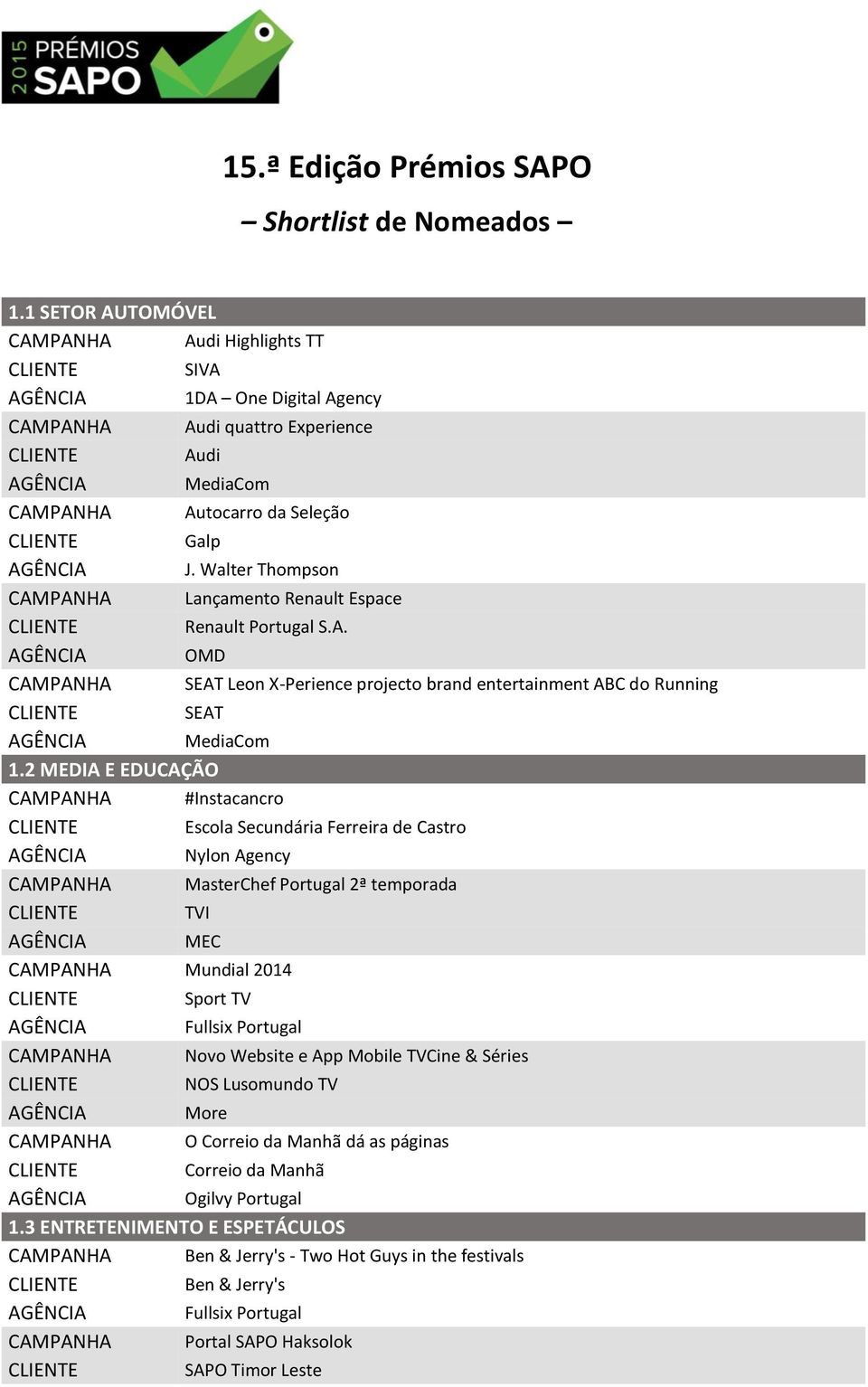 Portugal S.A. CAMPANHA SEAT Leon X-Perience projecto brand entertainment ABC do Running SEAT 1.