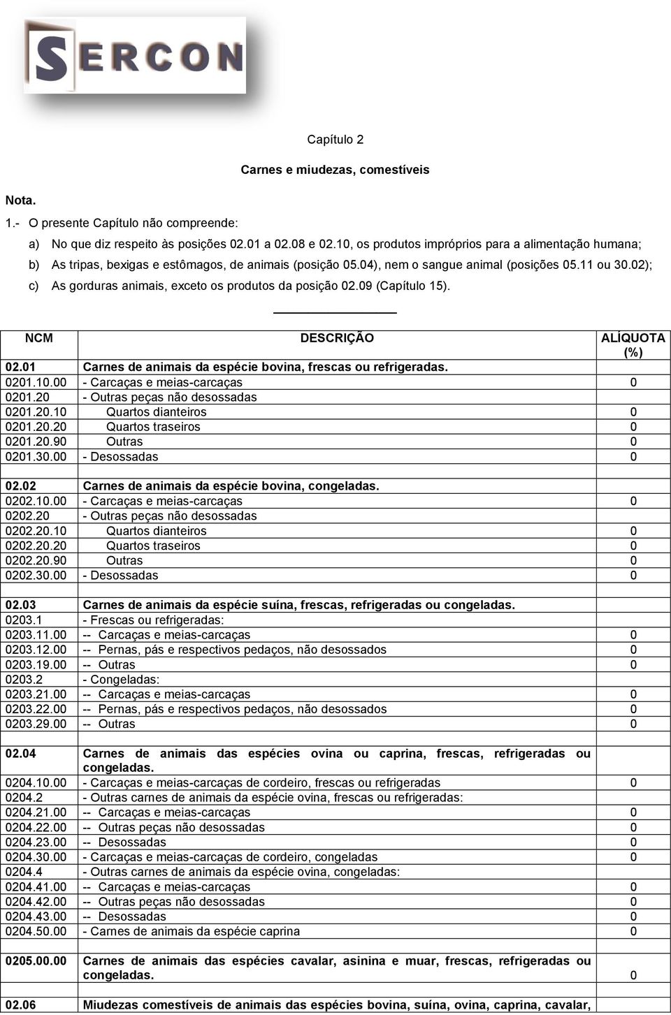 02); c) As gorduras animais, exceto os produtos da posição 02.09 (Capítulo 15). NCM DESCRIÇÃO ALÍQUOTA (%) 02.01 Carnes de animais da espécie bovina, frescas ou refrigeradas. 0201.10.