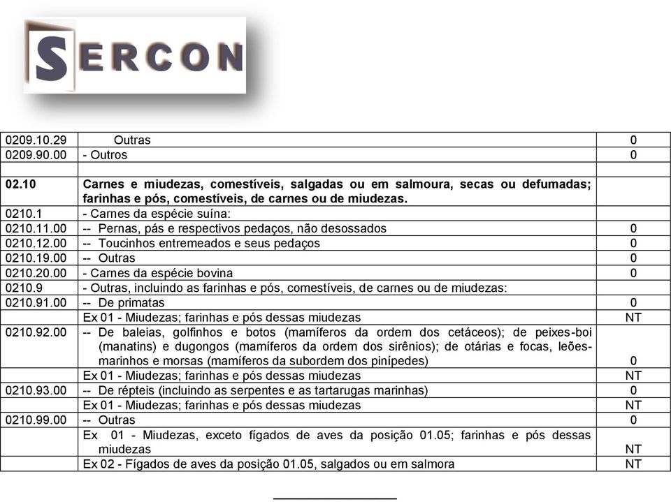 00 - Carnes da espécie bovina 0 0210.9 - Outras, incluindo as farinhas e pós, comestíveis, de carnes ou de miudezas: 0210.91.
