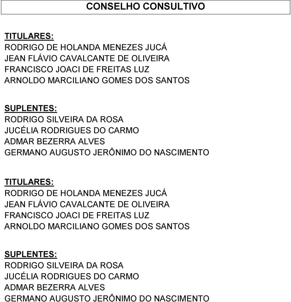 NASCIMENTO RODRIGO DE HOLANDA MENEZES JUCÁ JEAN FLÁVIO CAVALCANTE DE OLIVEIRA FRANCISCO JOACI DE FREITAS LUZ ARNOLDO 