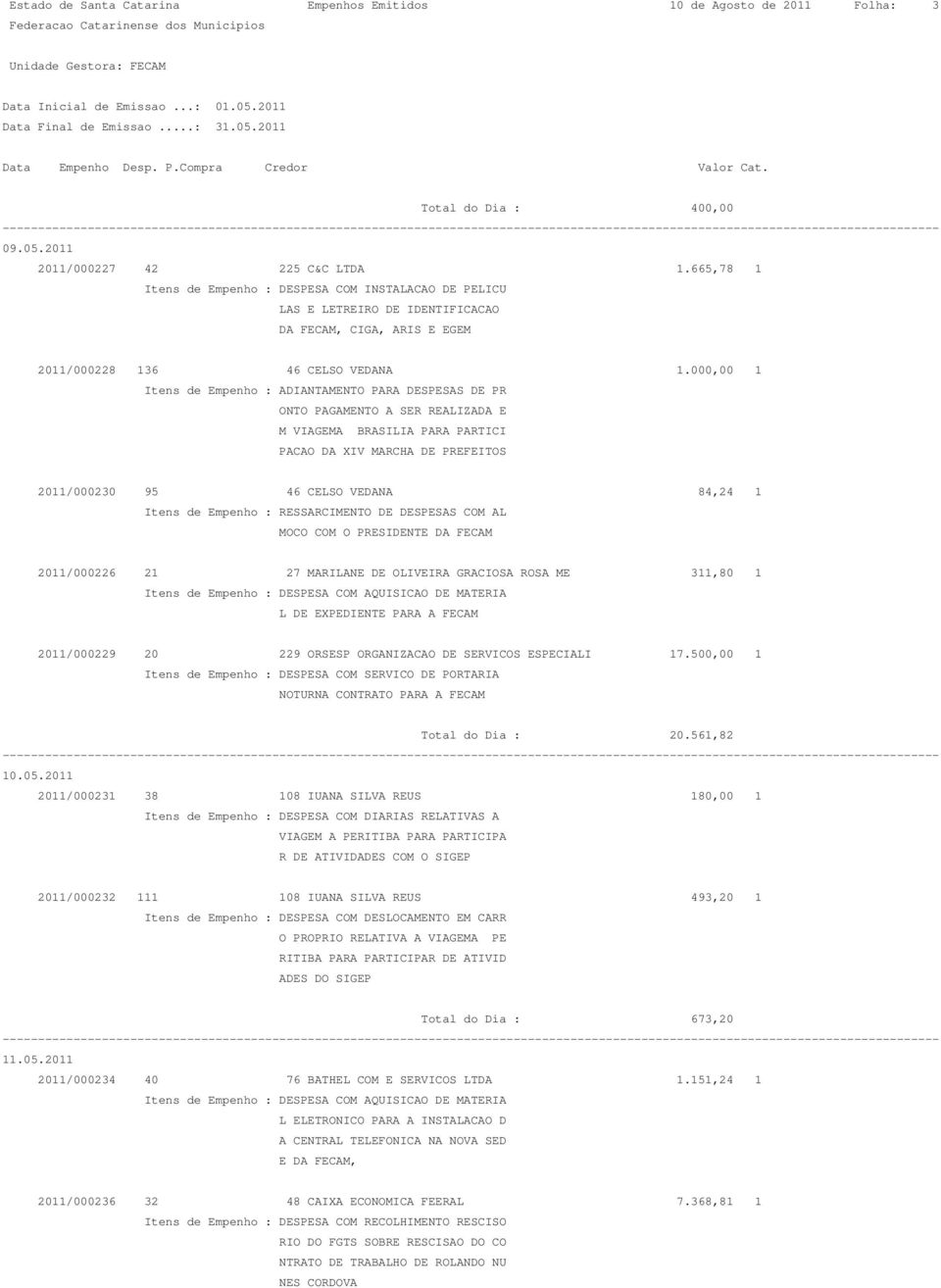 000,00 1 ONTO PAGAMENTO A SER REALIZADA E M VIAGEMA BRASILIA PARA PARTICI PACAO DA XIV MARCHA DE PREFEITOS 2011/000230 95 46 CELSO VEDANA 84,24 1 Itens de Empenho : RESSARCIMENTO DE DESPESAS COM AL