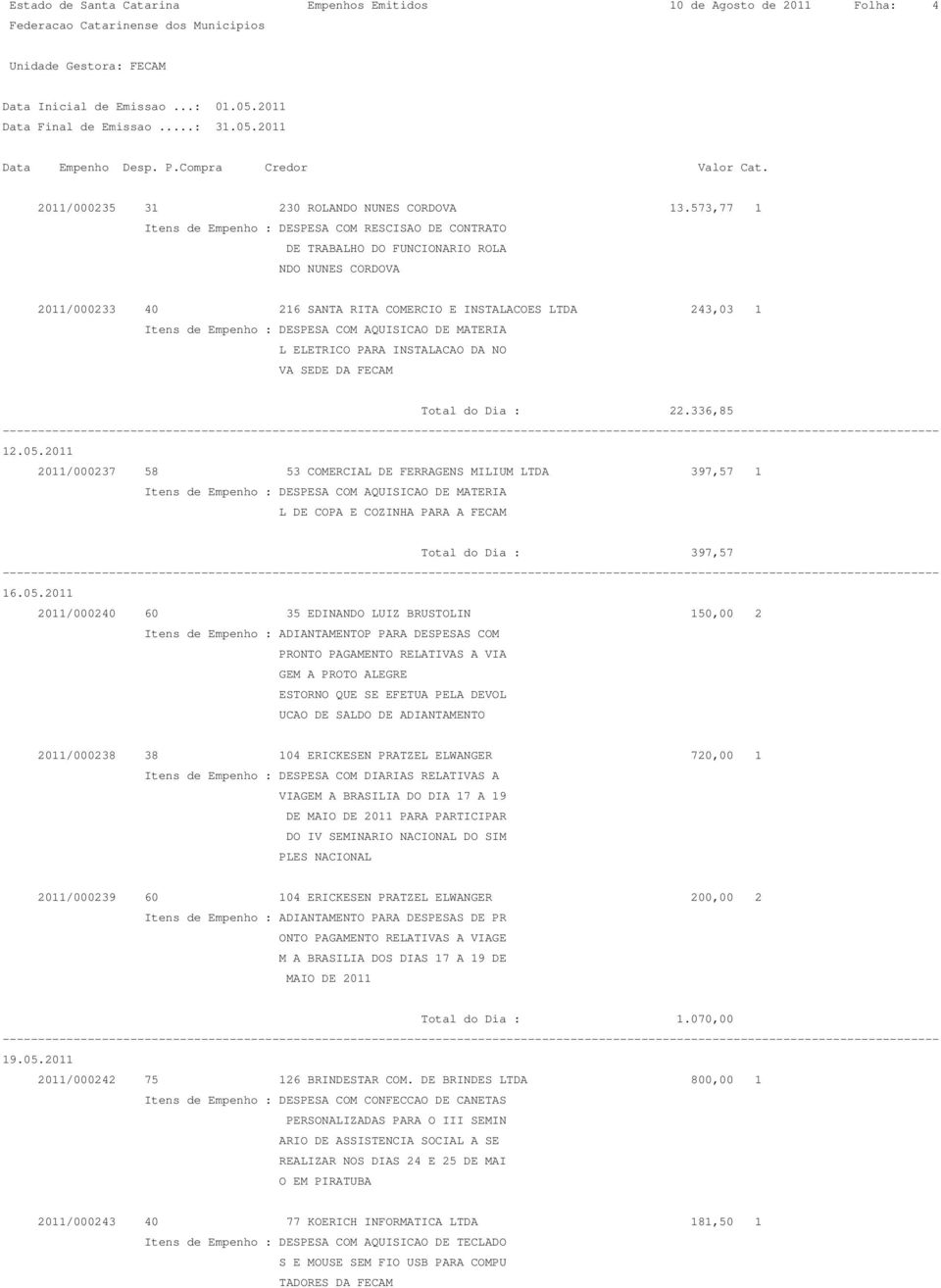 INSTALACAO DA NO VA SEDE DA FECAM Total do Dia : 22.336,85 12.05.