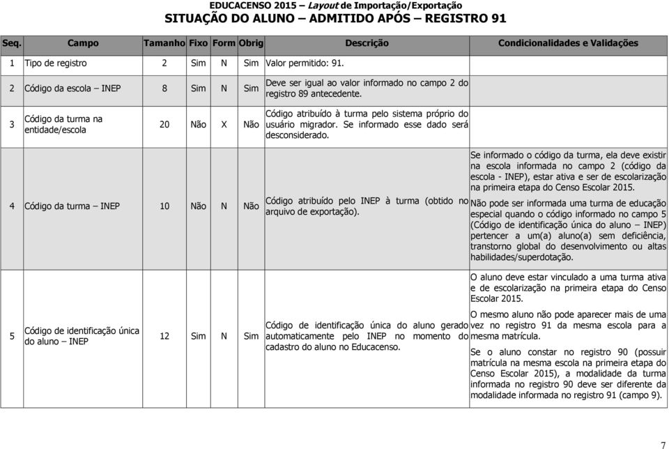 2 Código da escola INEP 8 Sim N Sim Deve ser igual ao valor informado no campo 2 do registro 89 antecedente.