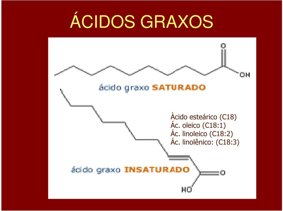 oleico (C18:1) Ác.