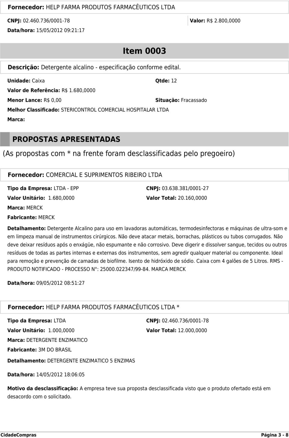 680,0000 Menor Lance: R$ 0,00 Situação: Fracassado Melhor Classificado: STERICONTROL COMERCIAL HOSPITALAR LTDA Marca: PROPOSTAS APRESENTADAS (As propostas com * na frente foram desclassificadas pelo