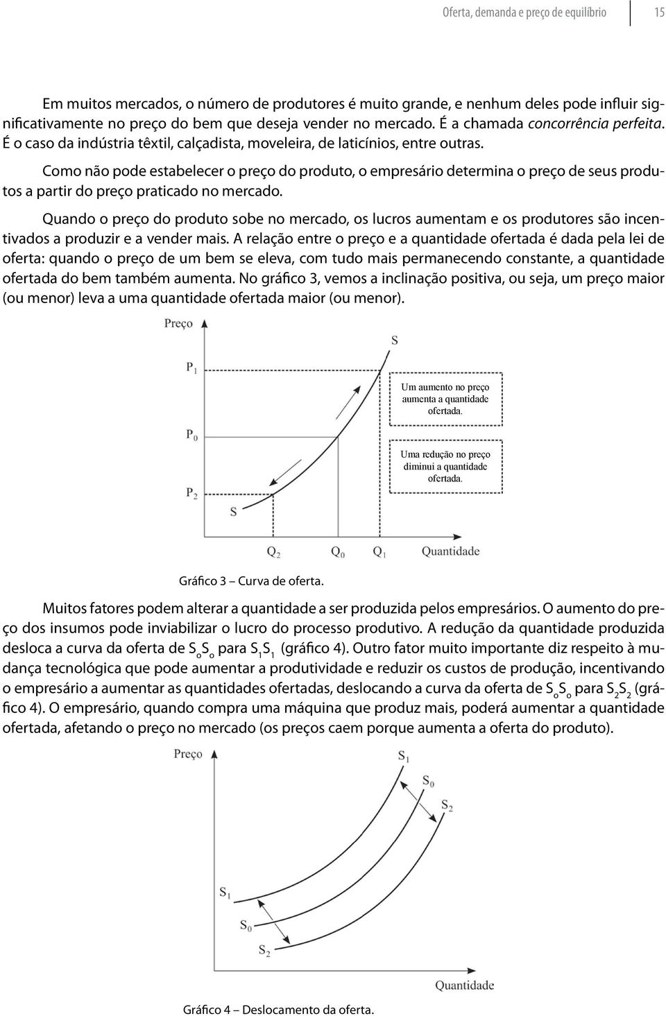 Como não pode estabelecer o preço do produto, o empresário determina o preço de seus produtos a partir do preço praticado no mercado.