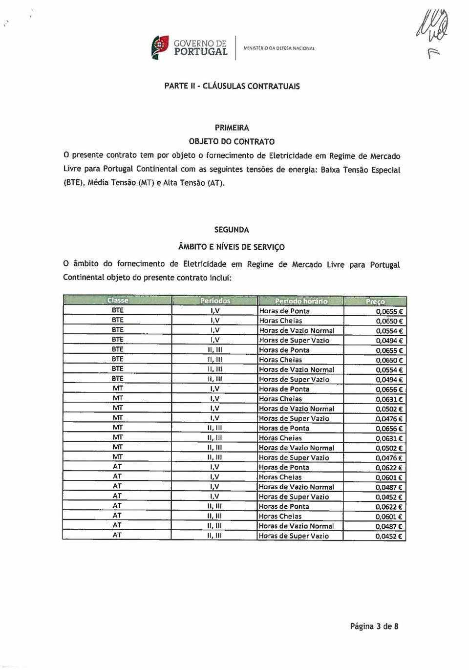 em Regime Baixa de Tensào Mercado EspeciaL SEGUNDA ÂMBITO E NÍVEIS DE SERVIÇO O ãmbito ContinentaL do fornecimento objeto do de ELetricidade em presente contrato inclui: Regime de Mercado Livre para