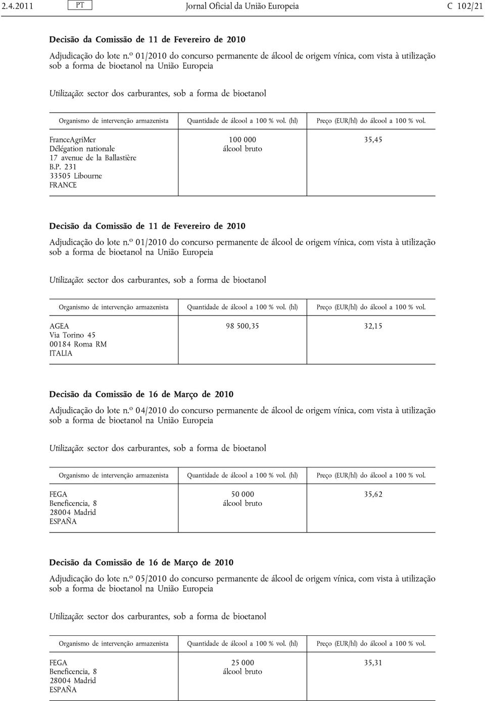 o 01/2010 do concurso permanente de álcool de origem vínica, com vista à utilização AGEA Via Torino 45 00184 Roma RM ITALIA 98 500,35 32,15 Decisão da Comissão de 16 de Março de 2010