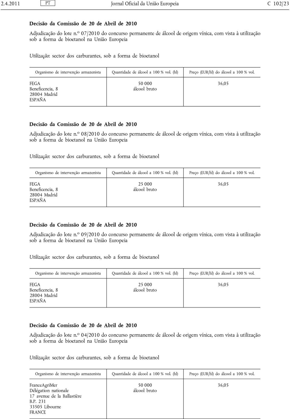 o 08/2010 do concurso permanente de álcool de origem vínica, com vista à utilização 36,05 Adjudicação do lote n.