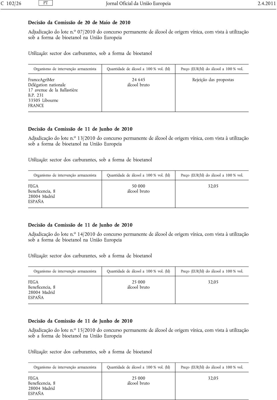 o 13/2010 do concurso permanente de álcool de origem vínica, com vista à utilização 32,05 Decisão da Comissão de 11 de Junho de 2010 Adjudicação do lote n.