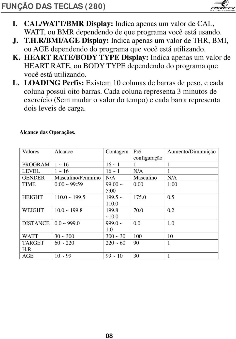 HEART RATE/BODY TYPE Display: Indica apenas um valor de HEART RATE, ou BODY TYPE dependendo do programa que você está utilizando. L.