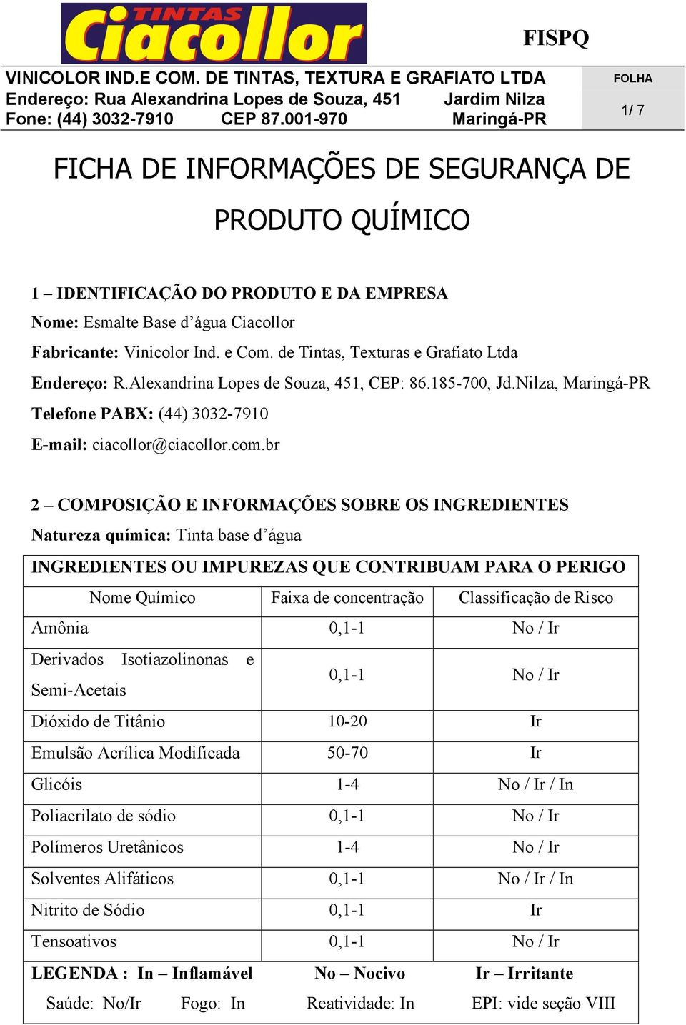 br 2 COMPOSIÇÃO E INFORMAÇÕES SOBRE OS INGREDIENTES Natureza química: Tinta base d água INGREDIENTES OU IMPUREZAS QUE CONTRIBUAM PARA O PERIGO Nome Químico Faixa de concentração Classificação de