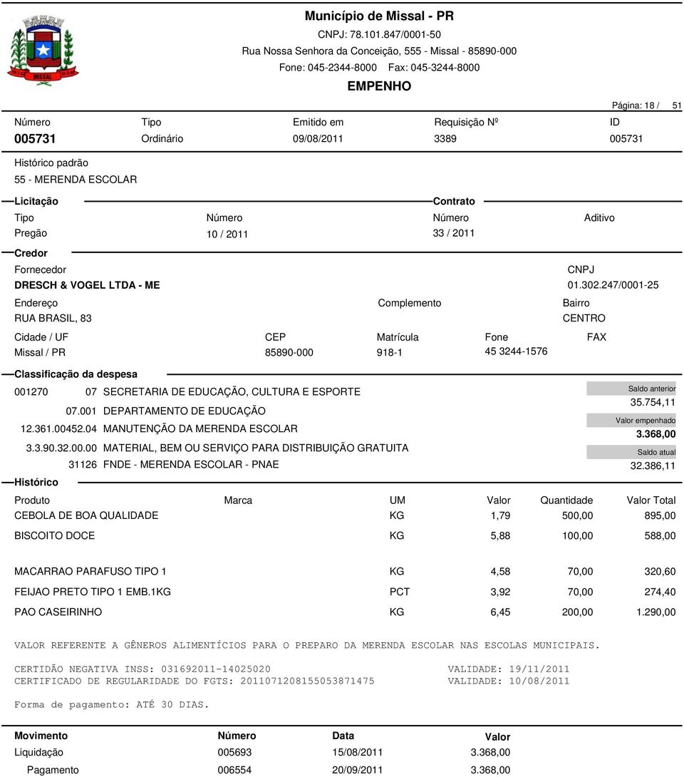 754,11 3.368,00 32.386,11 CEBOLA DE BOA QUALIDADE KG 1,79 500,00 895,00 BISCOITO DOCE KG 5,88 100,00 588,00 MACARRAO PARAFUSO TIPO 1 KG 4,58 70,00 320,60 FEIJAO PRETO TIPO 1 EMB.