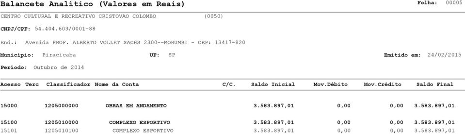 897,01 15100 1205010000 COMPLEXO ESPORTIVO 3.583.