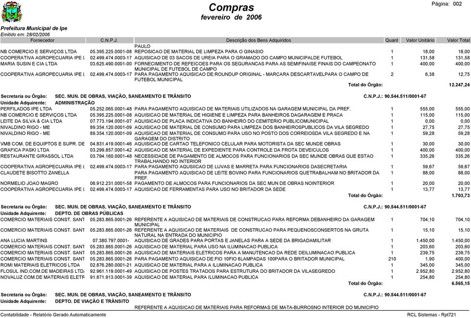 0001-00 FORNECIMENTO DE REFEICOES PARA OS SEGURANCAS PARA AS SEMIFINAISE FINAIS DO CAMPEONATO 1 40 40 MUNICIPAL DE FUTEBOL DE CAMPO COOPERATIVA AGROPECUARIA IPE LTDA 02.499.474.