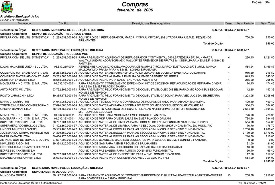 DE EDUCAÇÃO - RECURSOS MDE PROLAR COM. DE UTIL. DOMESTICAS - IPE 01.229.659.0009-34 PARA PAGAMENTO AQUISICAO DE:REFRIGERADOR CONTINENTAL 300 LBATEDEIRA BR 5VL - MARCA 4 280,45 1.