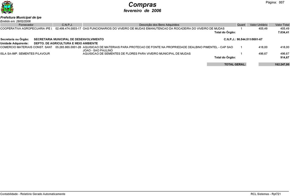 034,41 Secretaria ou Órgão: SECRETARIA MUNICIPAL DE DESENVOLVIMENTO Unidade Adquirente: DEPTO. DE AGRICULTURA E MEIO AMBIENTE COMERCIO MATERIAIS CONST.