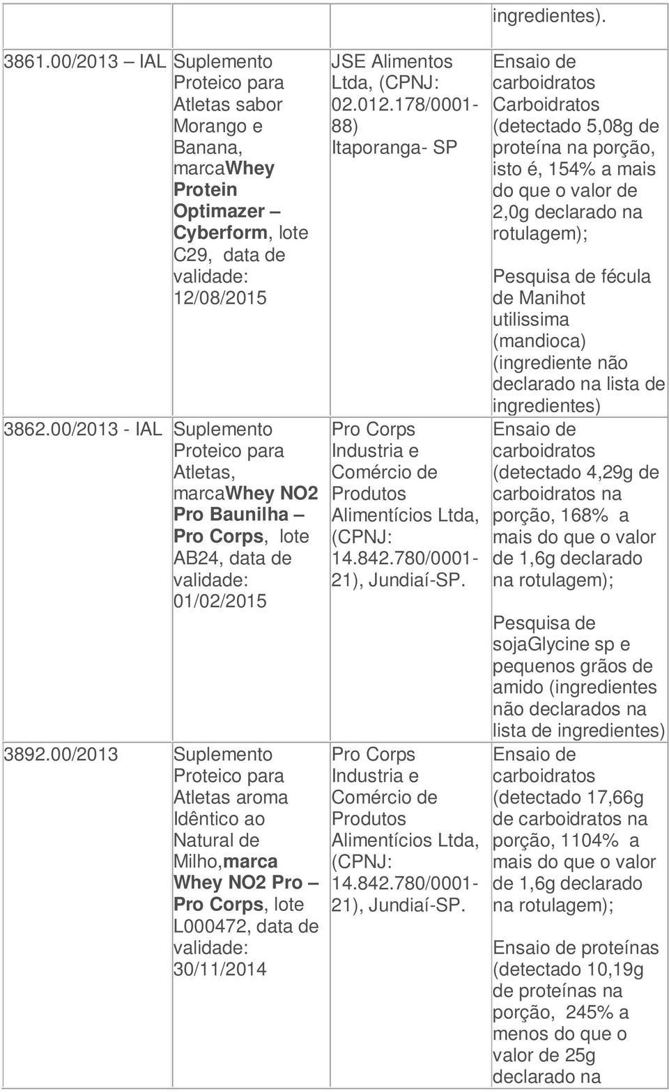 00/2013 Atletas aroma Idêntico ao Natural de Milho,marca Whey NO2 Pro Pro Corps, lote L000472, data de 30/11/2014 JSE Alimentos Ltda, 02.012.