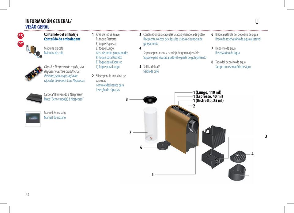 Carpeta Bienvenido a Nespresso Pasta Bem-vindo(a) à Nespresso Manual de usuario Manual do usuário 1 2 Área de toque suave: R) toque Ristretto E) toque Espresso L) toque Lungo Área de toque