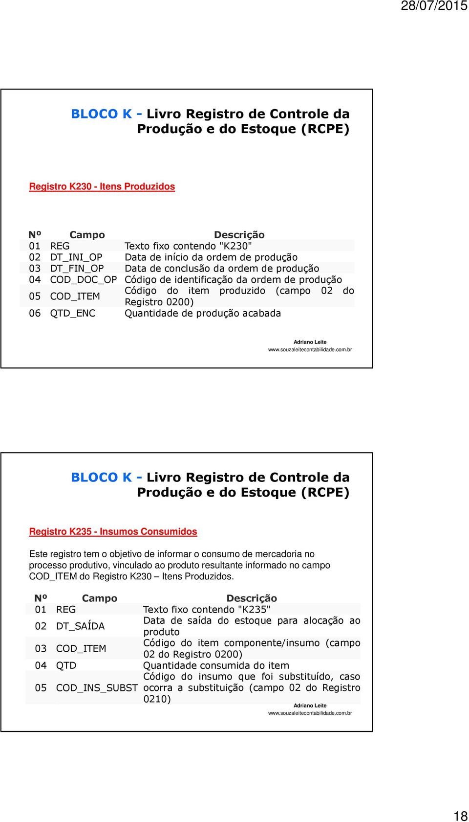 Este registro tem o objetivo de informar o consumo de mercadoria no processo produtivo, vinculado ao produto resultante informado no campo COD_ITEM do Registro K230 Itens Produzidos.