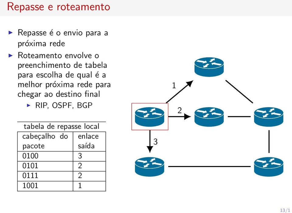 melhor próxima rede para chegar ao destino final RIP, OSPF, BGP tabela