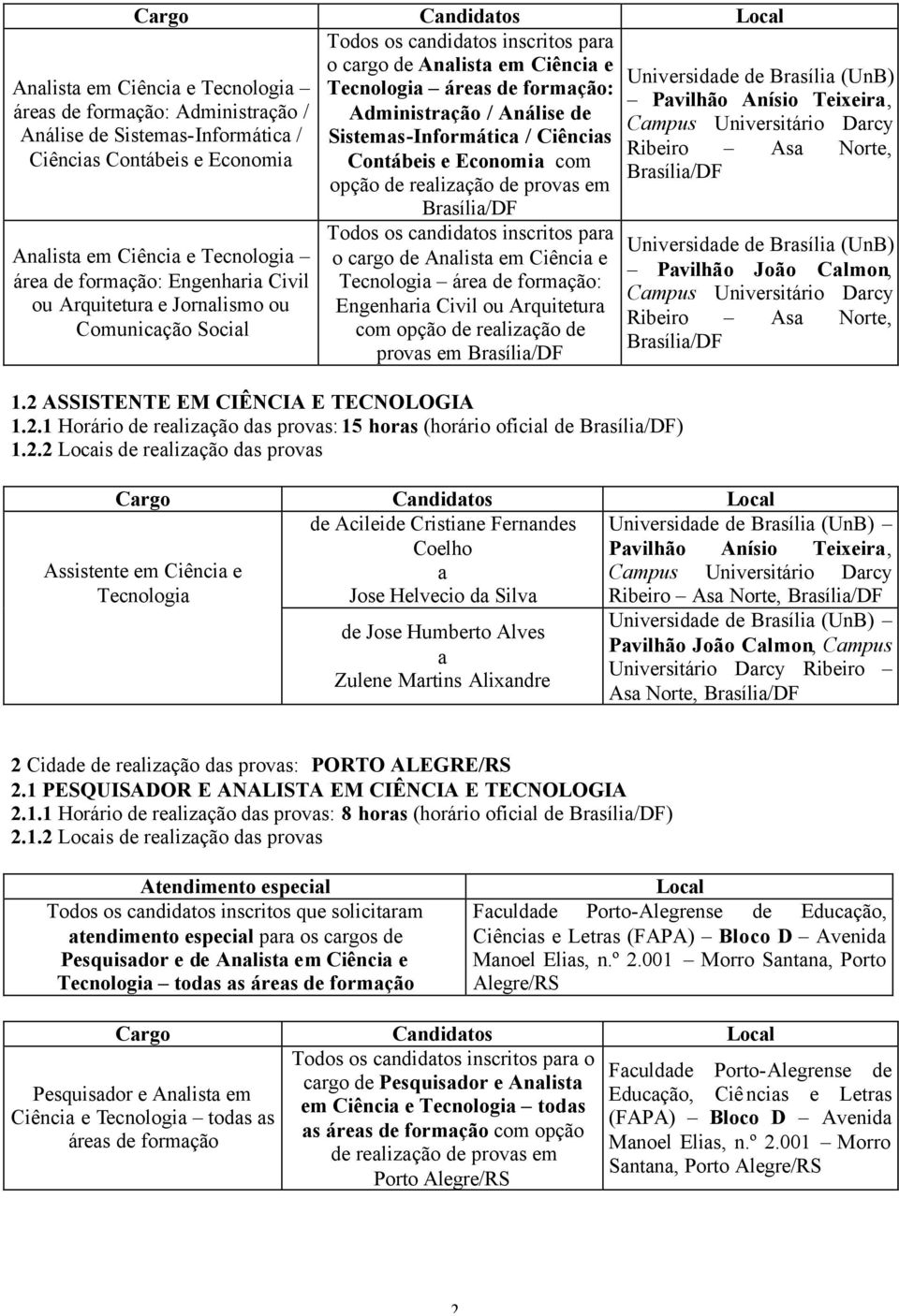 Arquitetura com opção de realização de provas em 1.2 