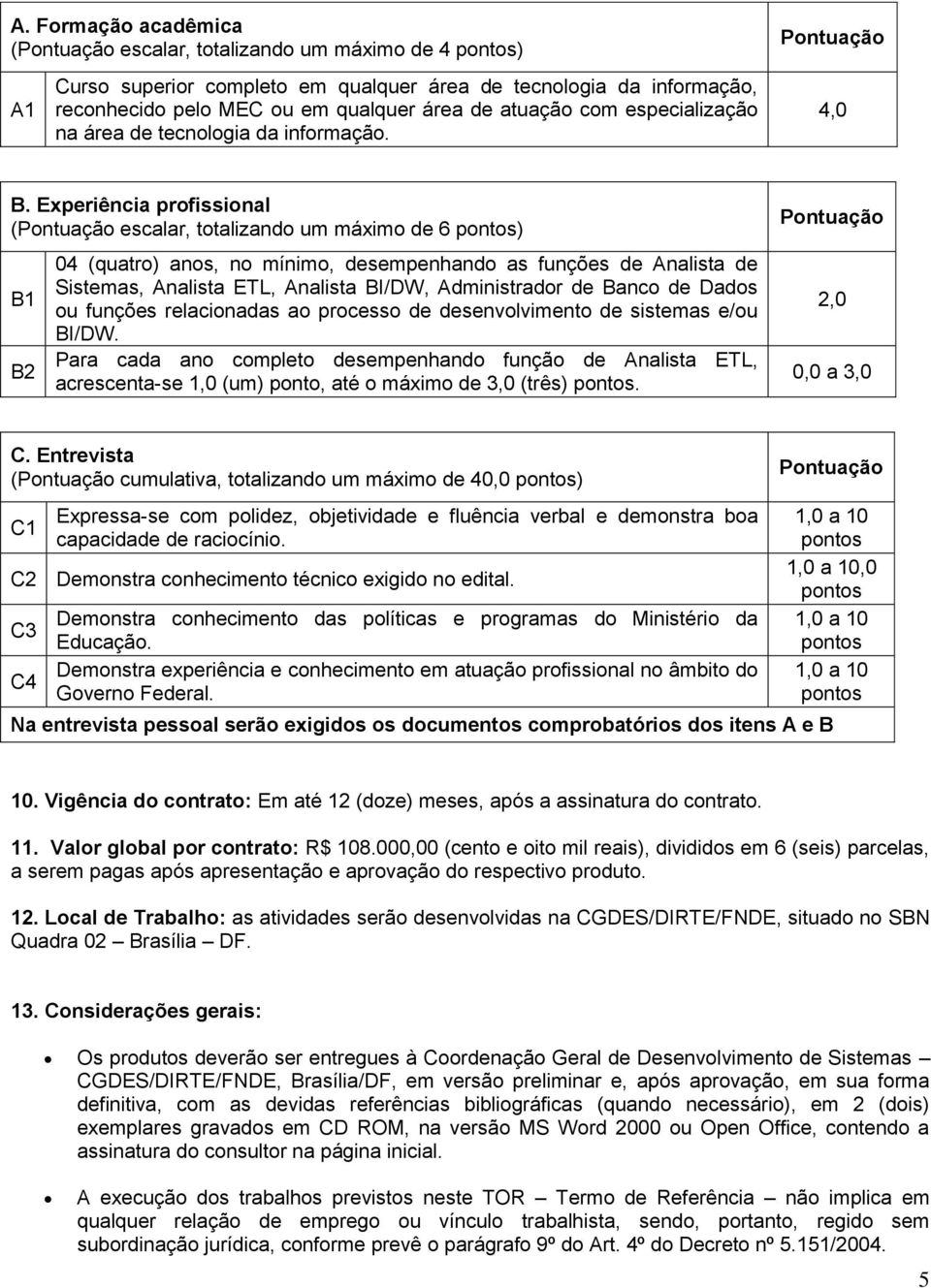 Experiência profissional (Pontuação escalar, totalizando um máximo de 6 ) B1 B2 04 (quatro) anos, no mínimo, desempenhando as funções de Analista de Sistemas, Analista ETL, Analista BI/DW,