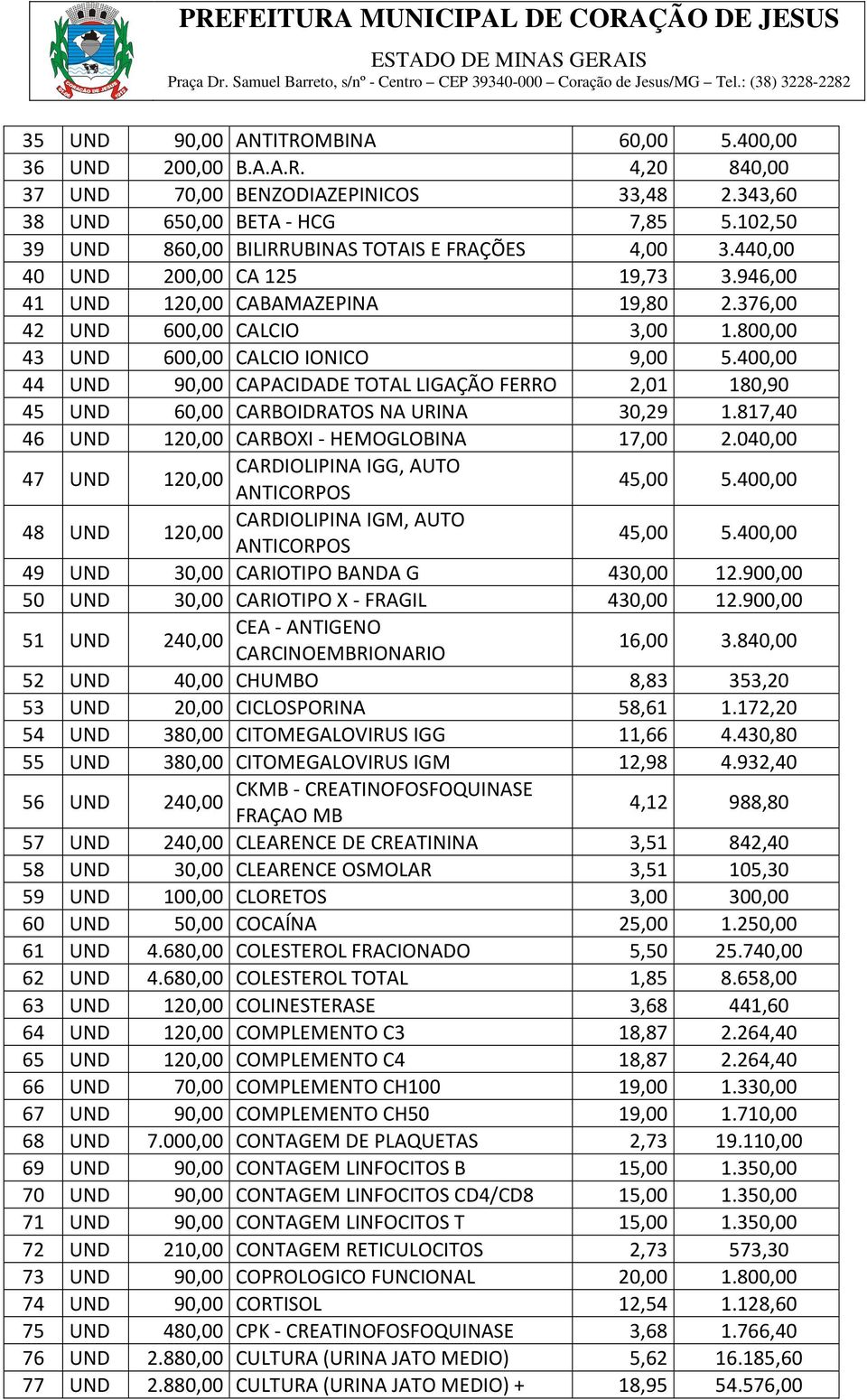 800,00 43 UND 600,00 CALCIO IONICO 9,00 5.400,00 44 UND 90,00 CAPACIDADE TOTAL LIGAÇÃO FERRO 2,01 180,90 45 UND 60,00 CARBOIDRATOS NA URINA 30,29 1.817,40 46 UND 120,00 CARBOXI - HEMOGLOBINA 17,00 2.