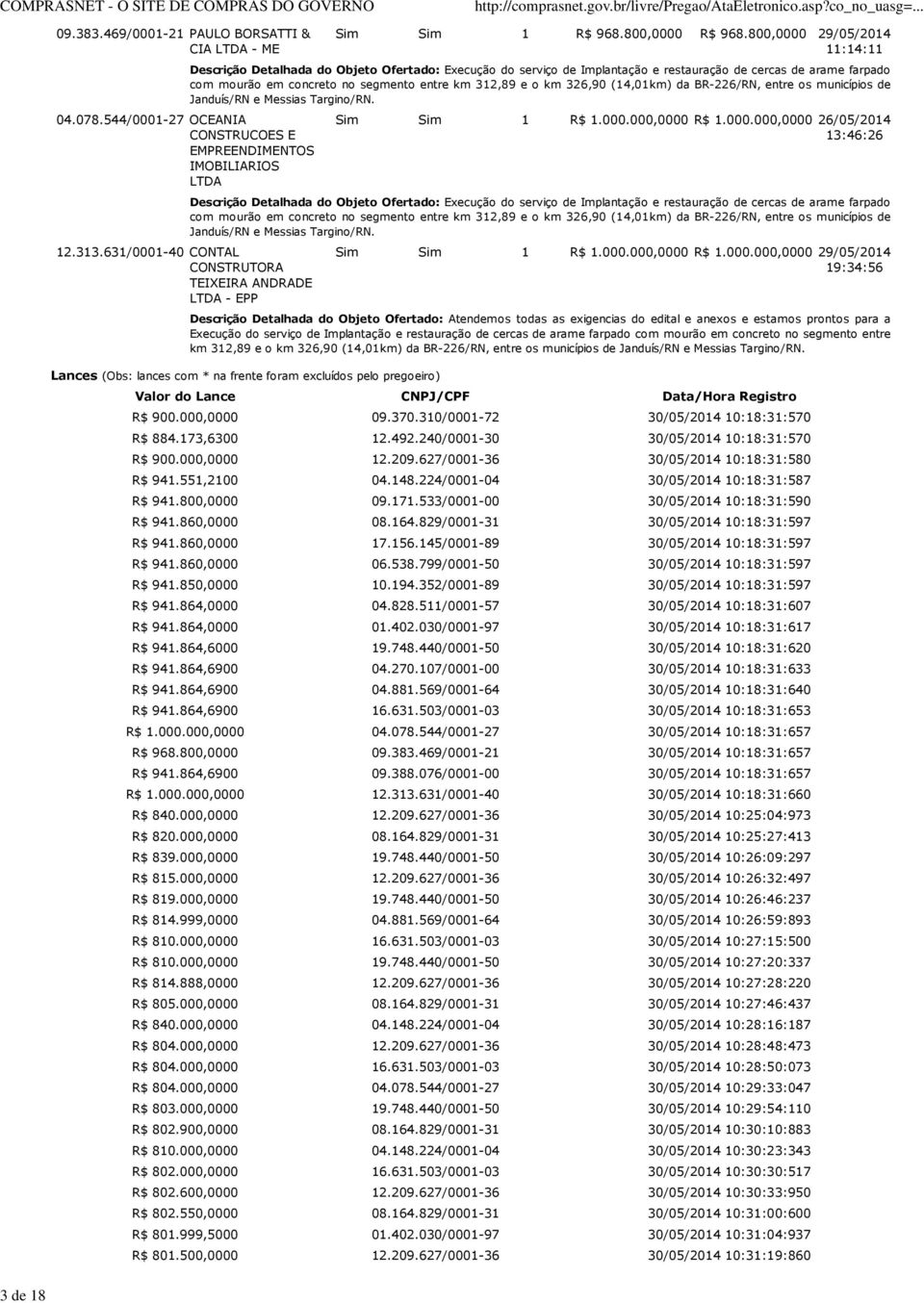 -40 CONTAL CONSTRUTORA TEIXEIRA ANDRADE LTDA - EPP Sim Sim 1 R$ 1.000.